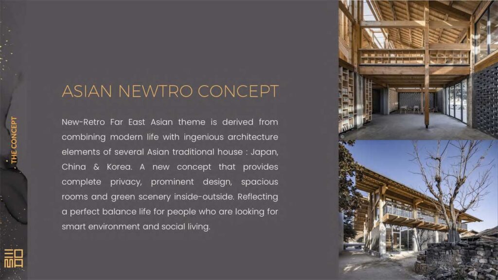 Konsep Asian Newtro